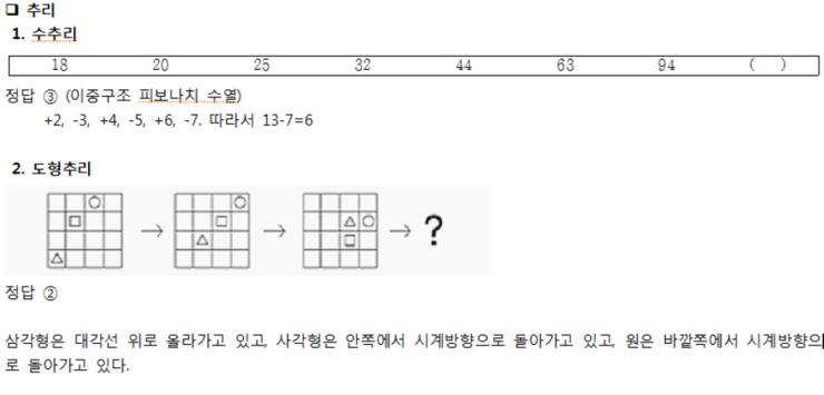 인적성검사 기출문제 살펴보고 준비하자! : 네이버 블로그