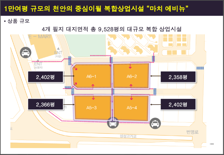마치에비뉴 이미지