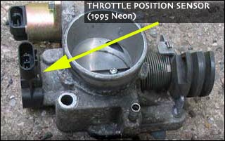 자동차의 모든것 제 3장 센서(부제:엔진 관련 센서) : 네이버 블로그 honda s2000 fuel filter replacement 