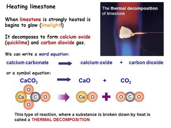 caco3-cao-ca-oh-2
