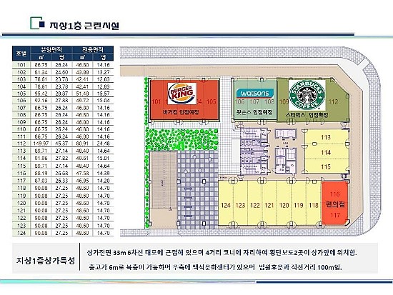 에이스편의점 이미지