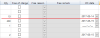 farpoint spread 2.5