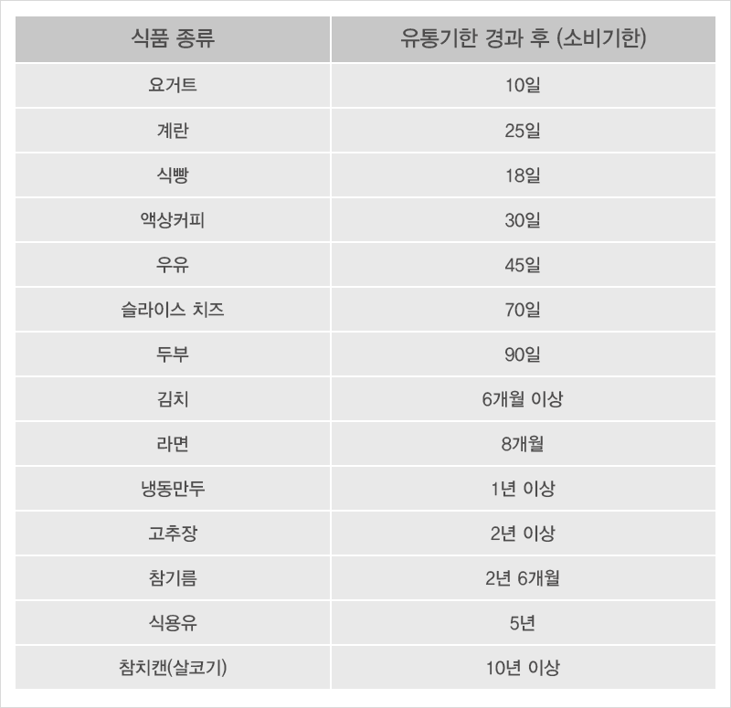 알짜유통 이미지