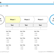 깔끔한 Ppt 템플릿 무료 다운 As Is To Be 변화 단계별 중점 이슈 네이버 블로그