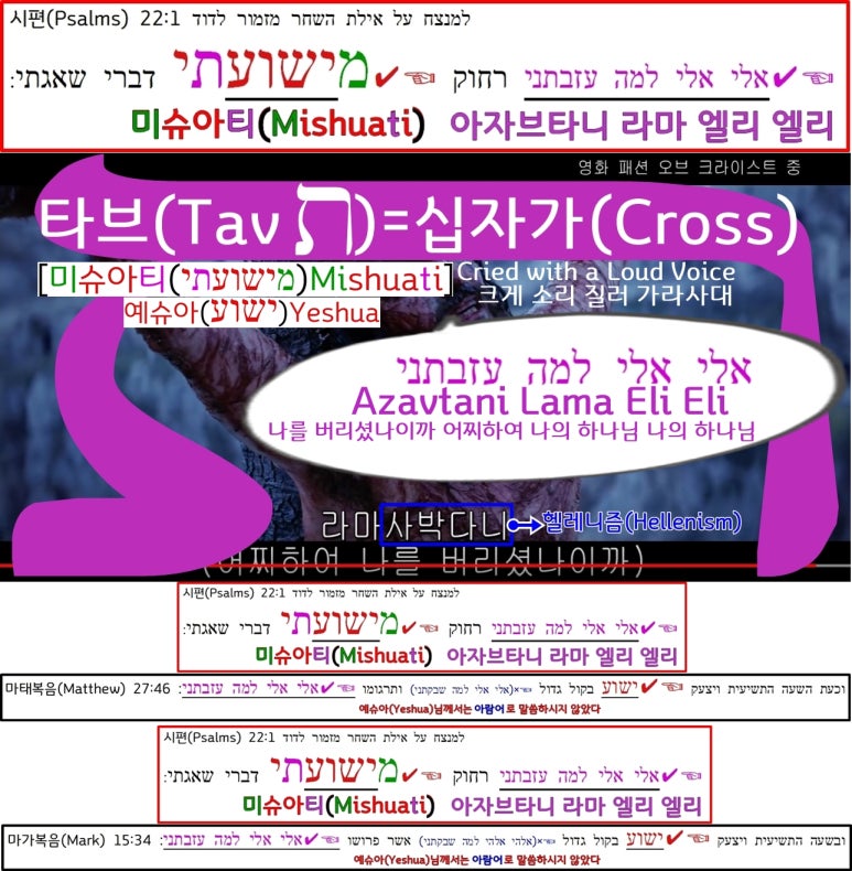 엘리 엘리 라마 아자브타니 하시니 이는 곧 나의 하나님 나의 하나님 어찌하여 나를 버리셨나이까 하는 뜻이라 엘리 엘리 라마 사박다니 네이버 블로그